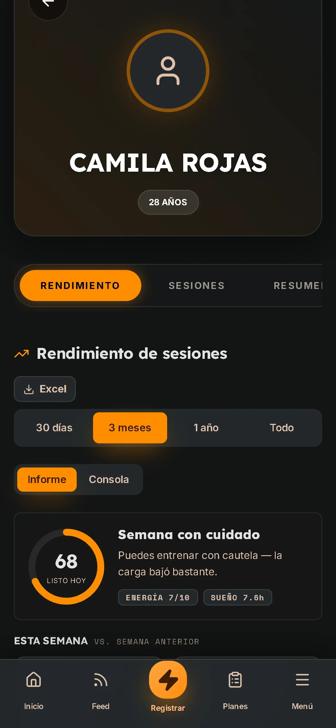 Ficha de una atleta vista por su coach, con el rendimiento de sus sesiones, su nivel de preparación y la carga de la semana.